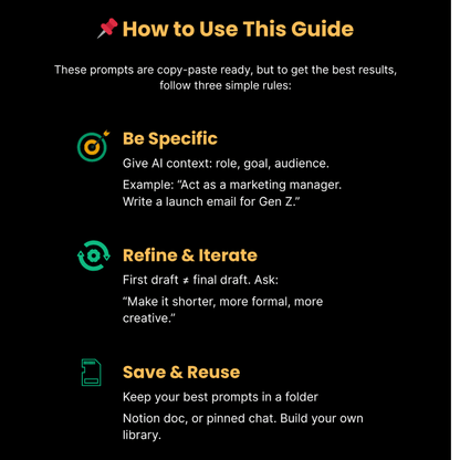 100 AI Prompts for Professionals