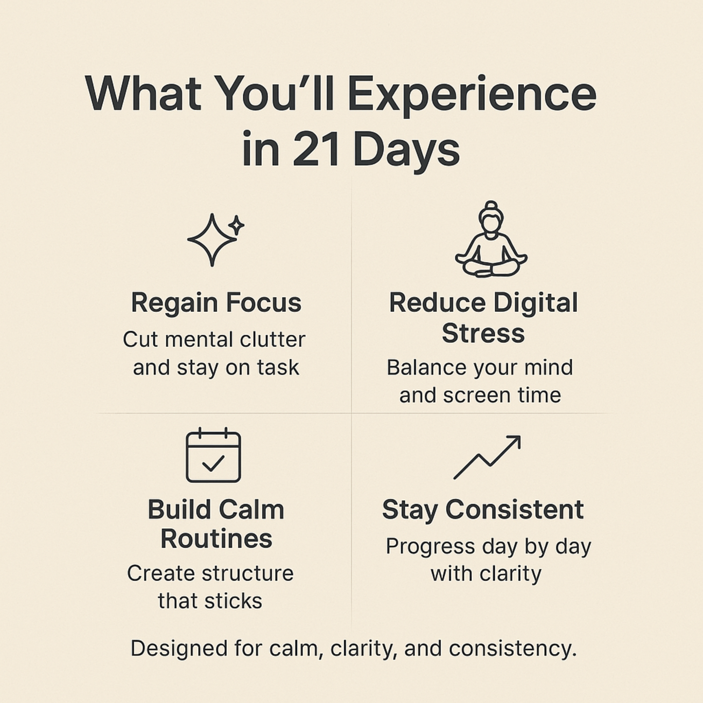 21-Day Remote Wellness Kit
