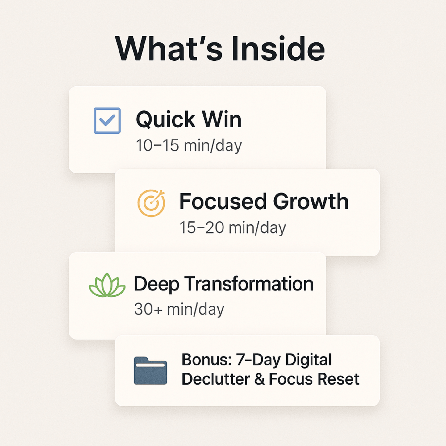 21-Day Remote Wellness Kit